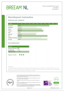 BREEAM 1